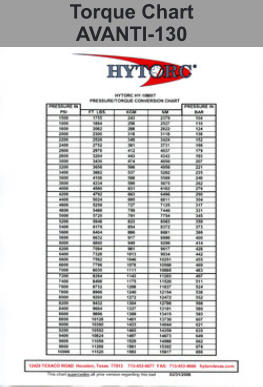 Torque Chart AVANTI-130